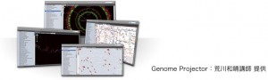 genomepro